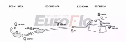 Система выпуска ОГ EuroFlo CNDIS20D 7018A02